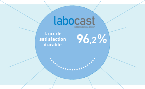 Taux de satisfaction Labocast